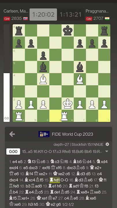 FIDE Worldcup final - Match 2 - Praggnanandhaa vs Magnus Carlsen