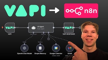 How To Connect Vapi To N8N AI Agents in 9 Minutes