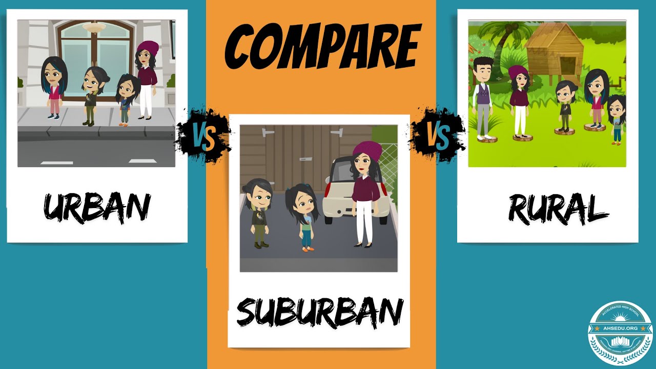 Compare Urban, Suburban, and Rural Areas | The Captain AHS-show | Best Learning Videos for Kids.