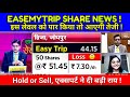 Easymytrip share latest news today i ease my trip share analysis         