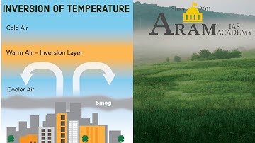 Temperature Inversion - Explained by Mr. Dilip Yadav Geography Faculty