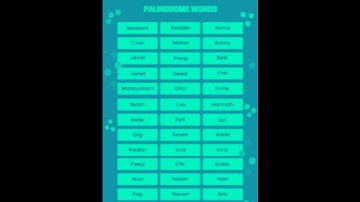 palindrome words#Palindrome#PalindromeWords#SameForwardBackward#WordFun#EnglishWords