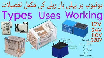 What is Relay Hindi & Urdu Working Types Uses / Complete details / Auto Relay Working