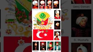 I Iz Çosman Ülhamid Ülhamidhan