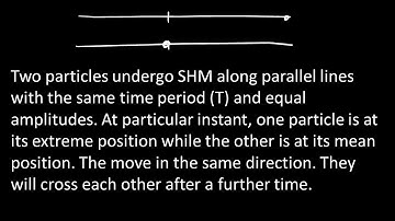 Two particles undergo SHM along parallel lines with the same time period (T) and equal amplitudes.