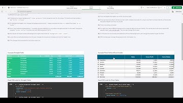 Dashboard Design - Qlik Sense CSS MasterClass