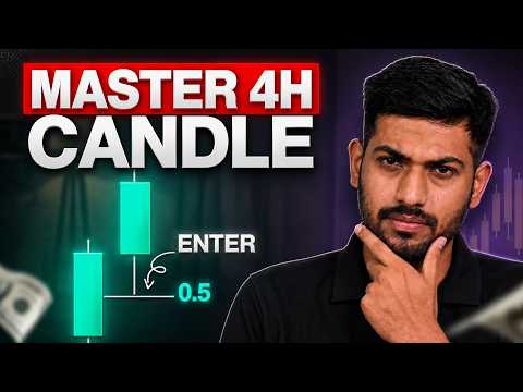 Best Time to Trade Crypto and US Stocks | 5:30 PM Liquidity Sweep Strategy