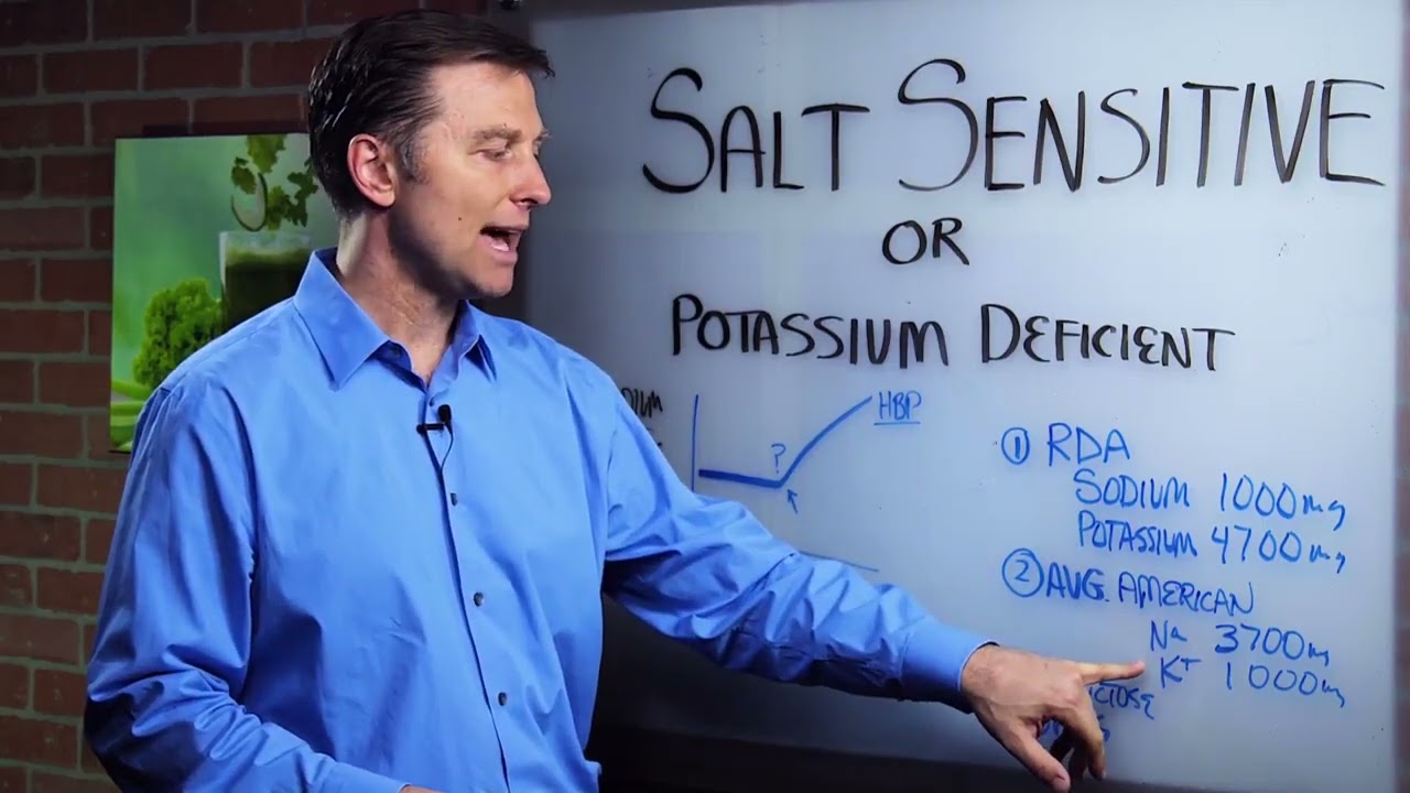 Are You Salt Sensitive or Potassium Deficient? Dr. Berg on
