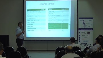 T2 08 Detect the Undetectable with Sysmon and PowerShell Logs, Dimitrios Margaritis (@dmargaritis)