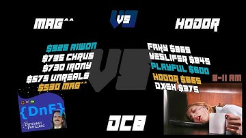 UT99 Draft Cup 8 | Round 1 Playoffs | 8-11 AM (7) v Dutchnet Familiars (10)