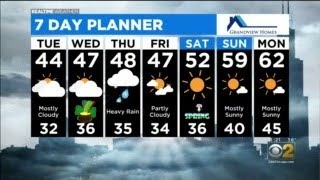 Chicago Weather: Mostly Cloudy For A Couple Of Days