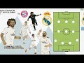 Could Real Madrid Make It Four Champions League Titles?