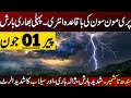 Pre Monsoon Rain Expected|Weather With Qadeer|Today Weather Update|Crop Reformer|Pak Weather Updates