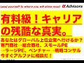 【有料級!】キャリアの残酷な真実。あなたはグローバル上位企業へ行けるか?】専門商社→総合商社、スモールPE→ラージPE、ベンチャー→戦略コンサル。今すぐアルファに相談だ!