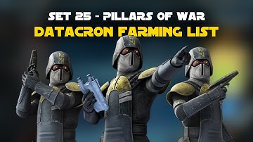 More like Memes of War! Datacron Set 25 Pillars of Wars | SWGOH