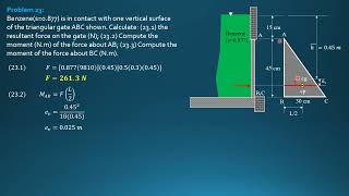 FLUID PRESSURE on PLANE SURFACES, Example 23