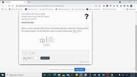 Limits from tables and Graphs