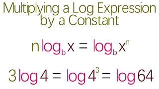 LOG1   Lesson 12   Multiplying a Log Expression by a Constant