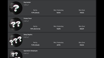 How to get all the 6 secret badges in pig 64! (Full Tutorial)