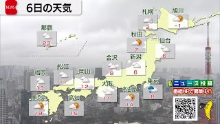 3月6日の天気