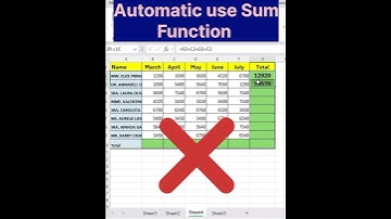Excel Tips & Tricks #Excel #ExcelTips #ExcelTricks #ExcelTutorial #ExcelForBeginners #LearnExcel