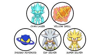 Every Single Silver The Hedgehog Transformation Explained