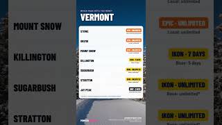 Which ski pass for Vermont? Epic vs Ikon vs Indy 2026-27