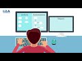 Automation Testing | LQA | LTS Group