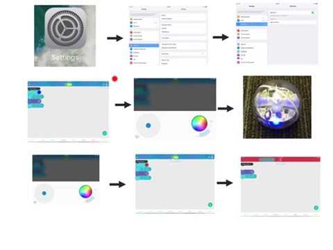 Spheros Quick Start Guide