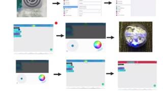 Spheros Quick Start Guide