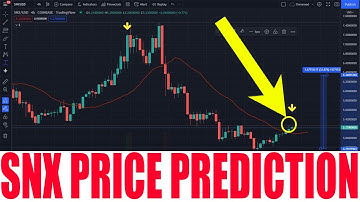 SNX COIN - SNX COIN PRICE PREDICTION - SYNTHETIX TOKEN HUGE BREAKOUT & FUTURE PRICE !! 2022