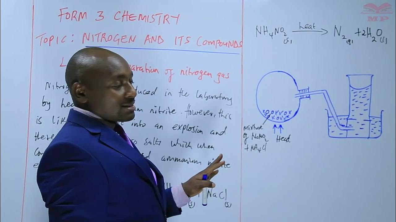 CHEMISTRY FORM 3_NITROGEN L4_Laboratory preparation of nitrogen gas