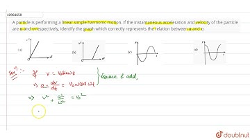A particle is performing a linear simple harmonic motion. If the instantaneous acceleration and ...