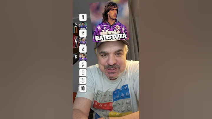 quali sono stati i migliori attaccanti della storia della fiorentina?te lo dico io!