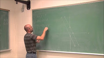 MATH095 Section 8.1 Solving Systems of Linear Equations by Graphing