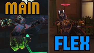 Why Supports AREN