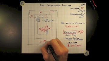Fire Extinguisher Locations 14-0
