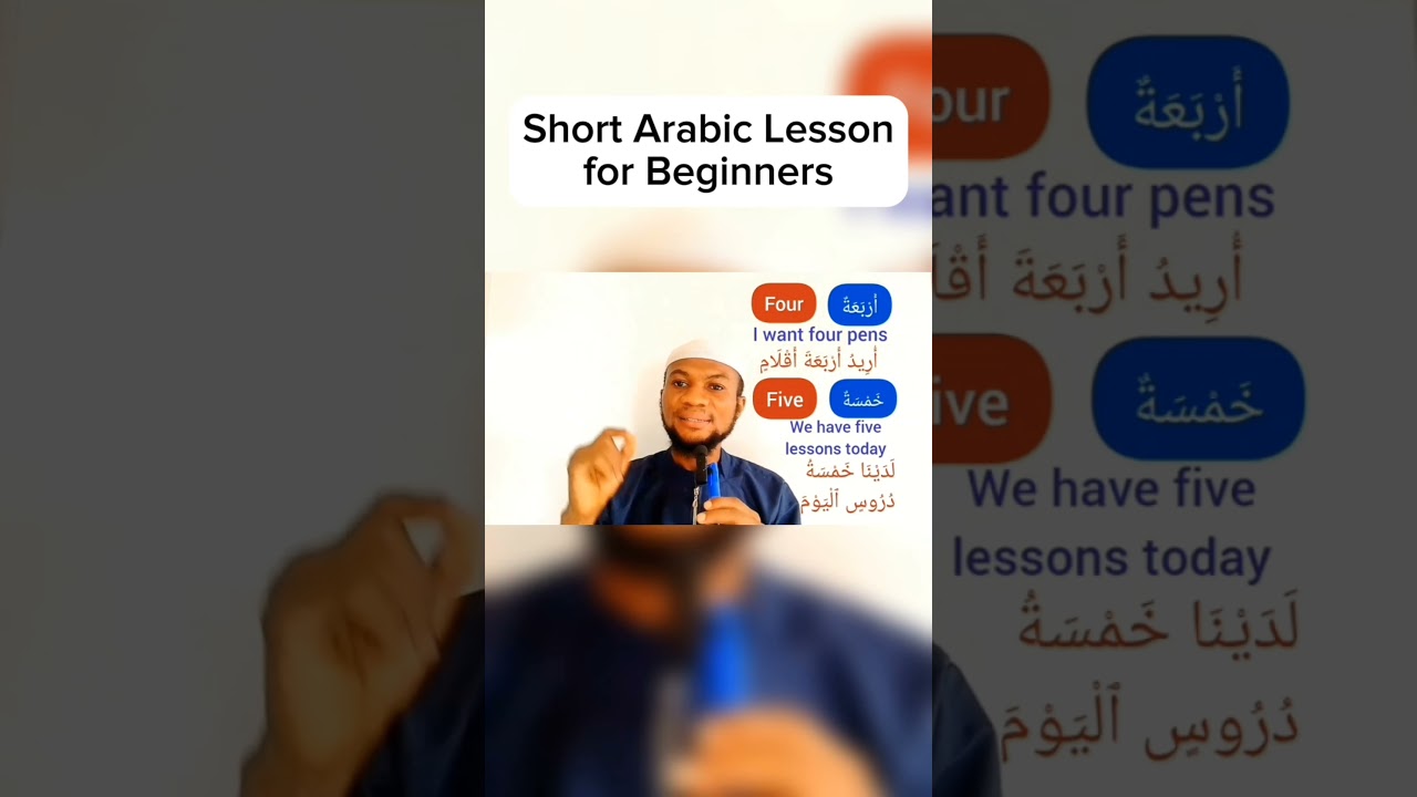 Arabic Lessons for Beginners in #English #Common Arabic Words #Learn Arabic Fast #Basic Arabic