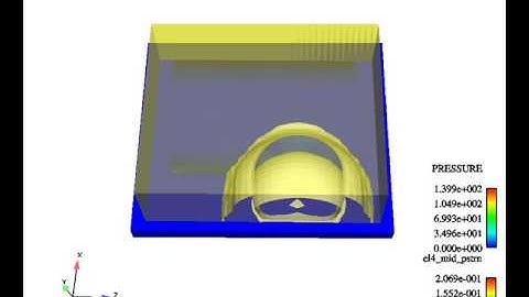 Dytran - Bunker Blast Training Workshop