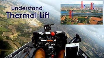 UNDERSTAND CONVECTION : THE THERMAL LIFT