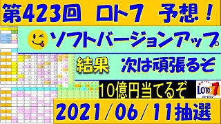 第423回 ロト7予想　2021年6月11日抽選