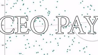 Ceo Pay Is A Mive Scam, This Chart Proves It