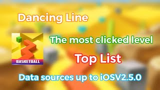 Dancing Linethe Most Clicked Level Top List
