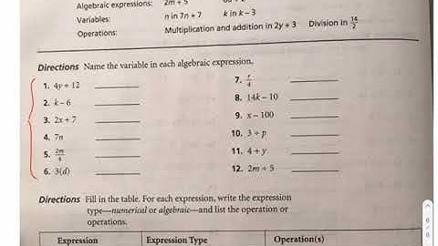 1.2 Representing numbers using letters