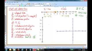 Lesson 17, Uniformly Accelerated Motion, Part 1