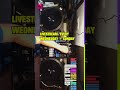 Livestream every Wednesday &amp; Sunday