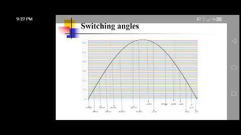 127 level Reduced Switch Asymmetric cascaded H-bridge Multilevel inverter