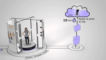 Thinglab 3D Scanning - Artec Shapify Booth Full Body 3D Scanner