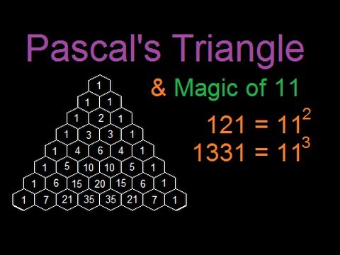 Pascal's Triangle And Exponets Of 11 Or Magic Of 11