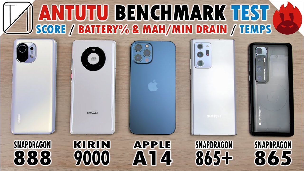 Xiaomi Mi 11 Ultra Antutu